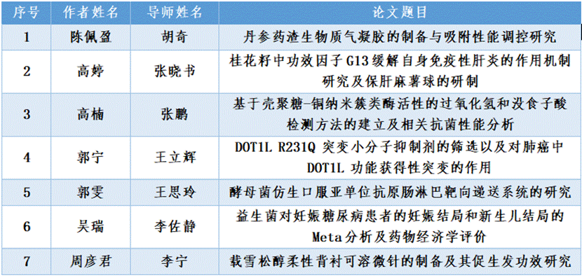 508595a79949bebbaac8965686d158d1